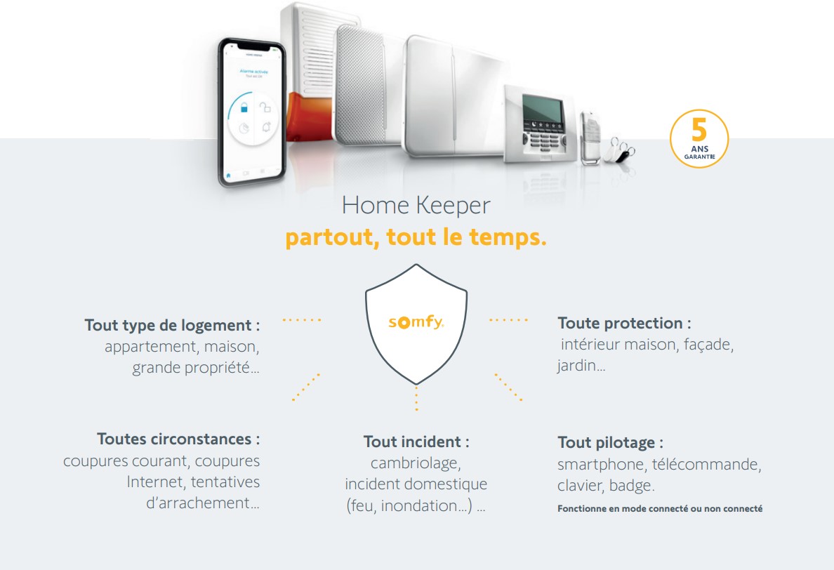 1875169 alarme maison home keeper pro somfy